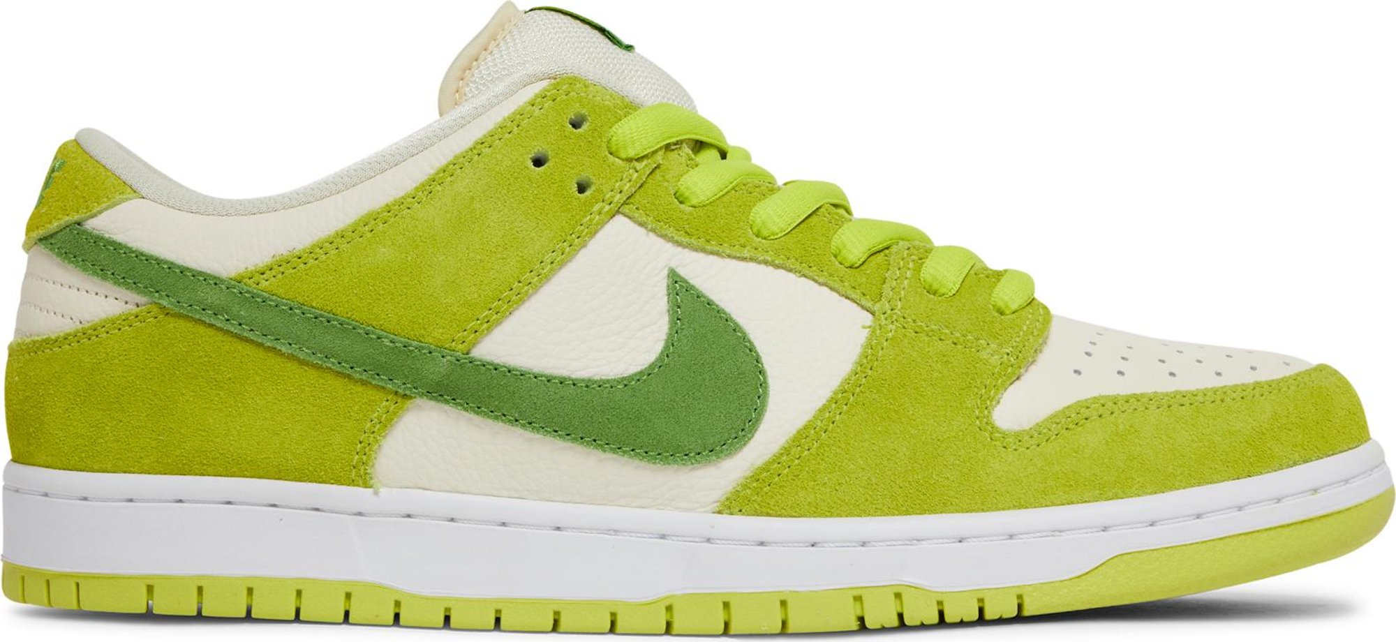 Basic Sb Dunks SB dunks – Uacop